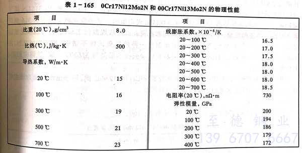 表 165.jpg